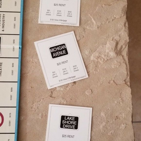 Chicago In A Box Monopoly style board game - Picture 9 of 11